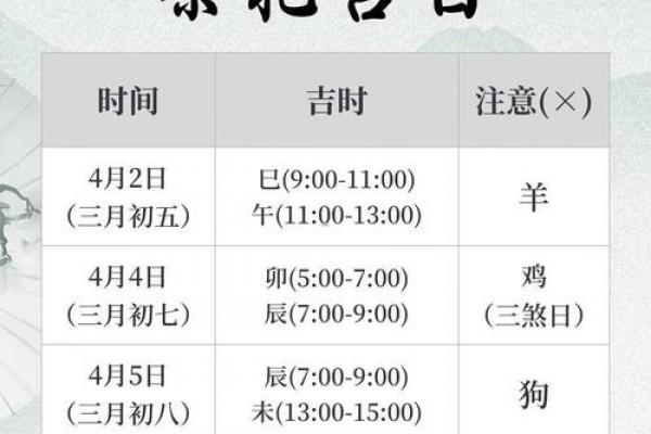 2026年4月生孩子黄道吉日