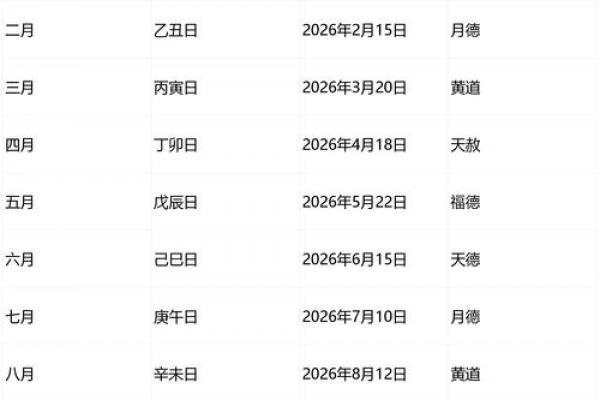 黄道吉日2024年8月份吉日查询