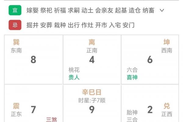 黄历2020年1月黄道吉日