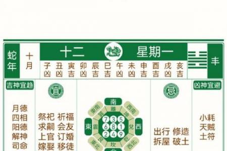 12月黄道吉日查询2023年