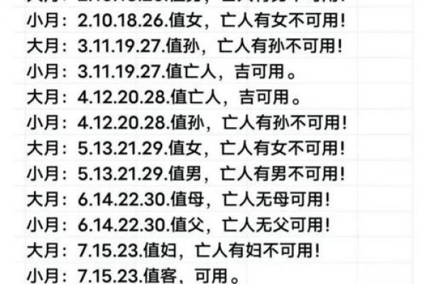 2026年11月安葬吉日查询，最吉利日子推荐