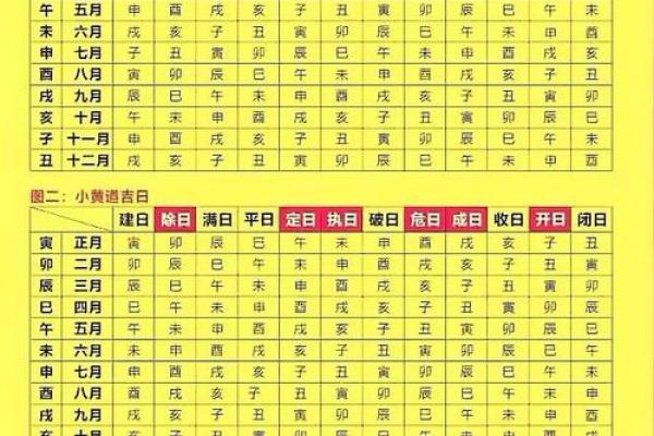 「2026年7月搬迁吉日」黄道吉日查询，搬家择日必看