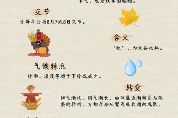 什么时候立秋 立秋节气养生食谱推荐