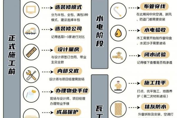 2026年11月装修吉日日历，精选黄道吉日助开工顺利