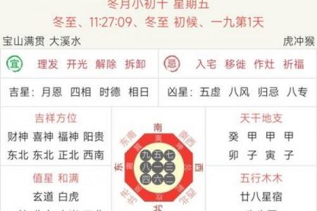 3月27日黄道吉日查询