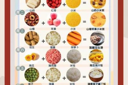 2020年几月几日立秋 立秋节气养生食谱推荐