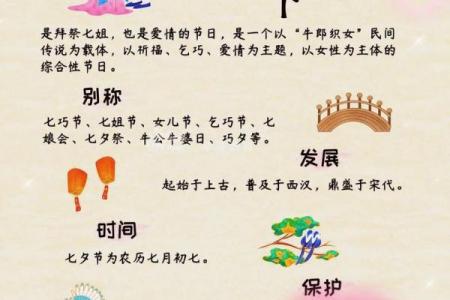 二月十四情人节是中国的传统节日吗 西方情人节的起源和历史