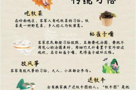 立秋为什么不能出门 立秋禁忌出门习俗