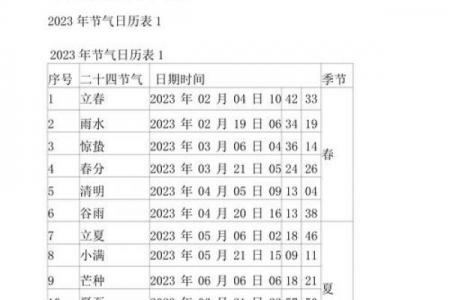 2023年立春是几月几号几点几分春是几月几号 2023年立春是哪一天几点