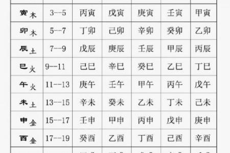8月份生孩子的黄道吉日查询2026年最新推荐
