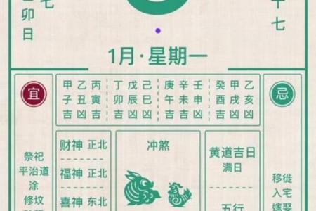 2026年4月求财吉日专用日历，精准择日旺财运