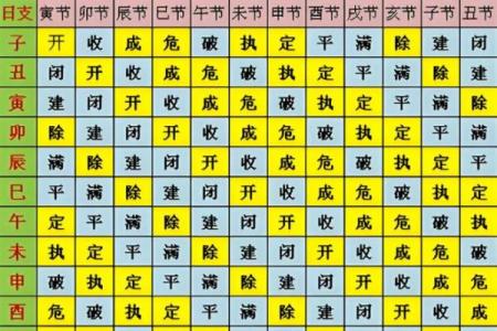 2026年10月安门黄道吉日查询指南，精准择日必看