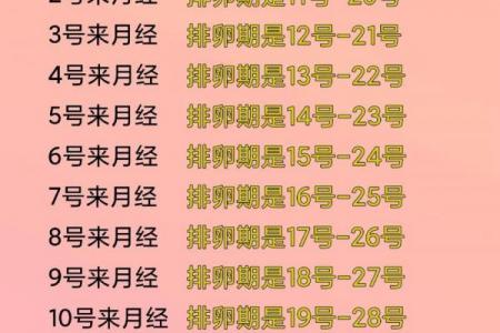 2020女神节是几月几号 2020年3月8日放假安排