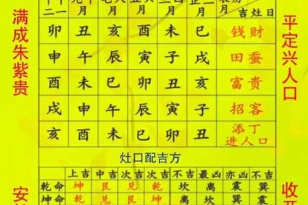 2026年10月开光吉日开工吉日查询最新黄历推荐