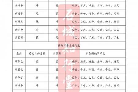 4月求财黄道吉日，2025年4月最旺财运好日子