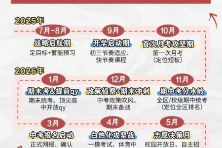 2019中考时间是几月几号 2019年中考时间公布
