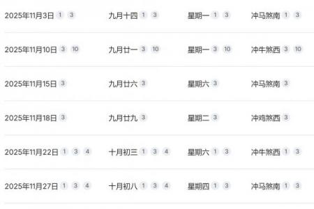 「2026年5月安葬开工吉日」黄历精选，宜忌详解