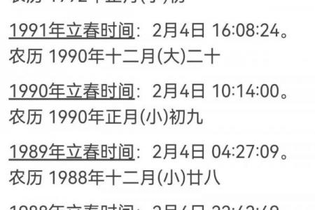 2020年立春的禁忌 2020年打春忌讳搬家吗