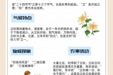 2020年立秋是几点几分几秒 立秋节气几点开始2020