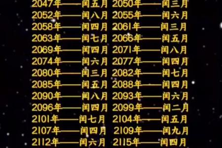 2023年闰几月 2023年闰月结婚吉日