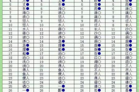 6月份安门吉日查询指南，2026年最新推荐