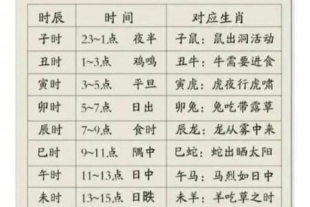 2026年6月生孩子最吉利日子，黄道吉日提前看