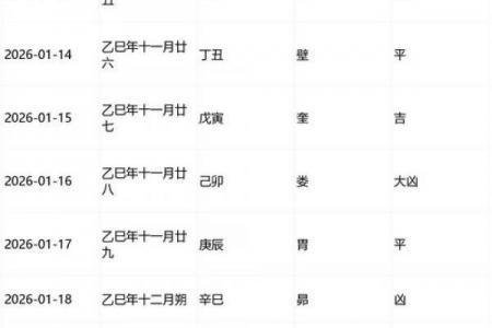 2026年4月订婚吉日精选，黄道吉日一览表