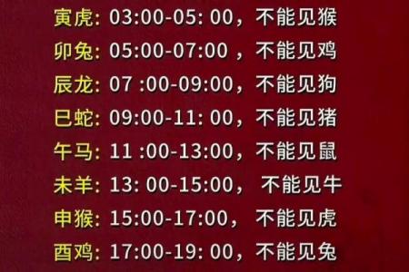 2022立春躲春怎么躲 躲春禁忌与注意事项