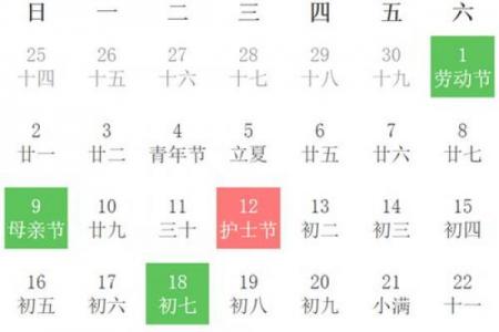 「2026年5月装修开工吉日查询」最新黄历推荐