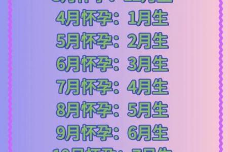 2026年9月嫁娶吉日查询，这些天最吉利