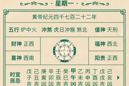 正月初三是黄道吉日吗
