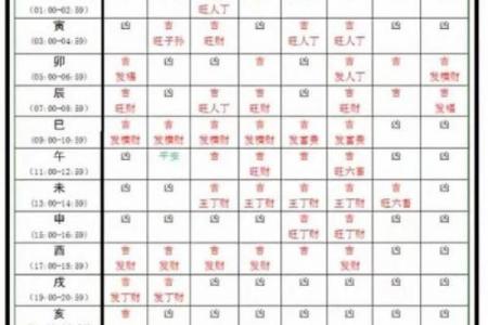 2026年7月入宅吉日查询表，精准择日必备
