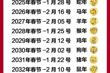 几点立春今年2021 2021年立春是几点几分