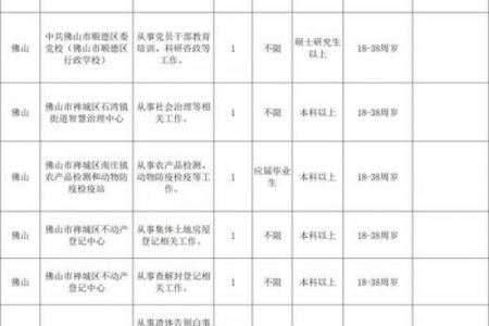 2026年6月生孩子开工吉日精选，准爸妈必看