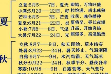 今年立春时间2022几点几分 立春2022年时辰查询