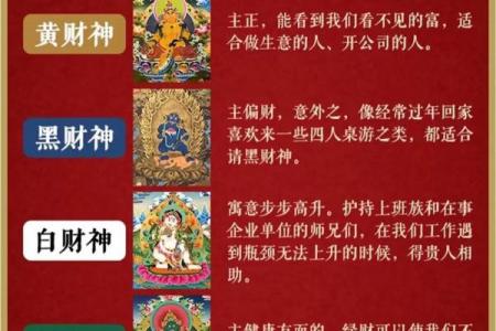 2024正月初五迎财神方向 正月初五接财神最佳方位