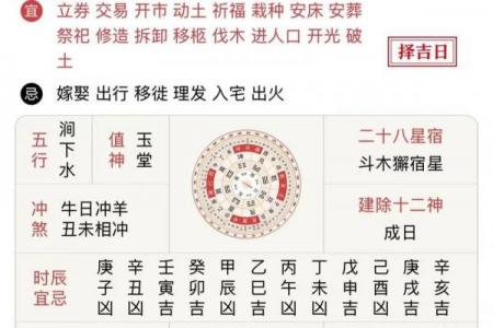 11月份黄道吉日查询：哪天最适合办事？