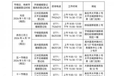 4月份结婚最好三个日子2026年最新推荐