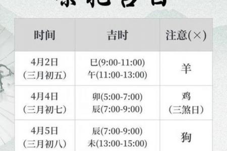 2026年10月破土开工吉日精选，黄道吉日一览表
