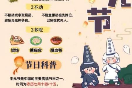 中元节是几月几日 中元节农历时间