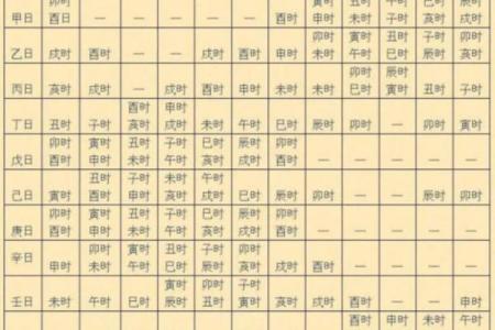 2026年10月安门最佳时间表最新发布，速查吉日