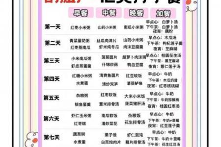 2026年10月剖腹产吉日精选，准爸妈必看