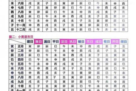「2026年四月份装修吉日」黄道吉日查询，开工必看
