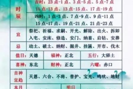 阴历七月十五是什么节 中元节祭祀时间讲究