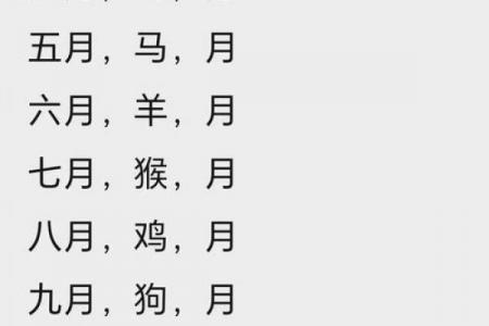 七月份理发黄道吉日查询，2026年最新推荐