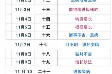 2026年8月理发吉日查询，本月最佳理发日期推荐