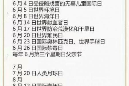 7月12日是什么节日 7月12日适合开业的日子吗