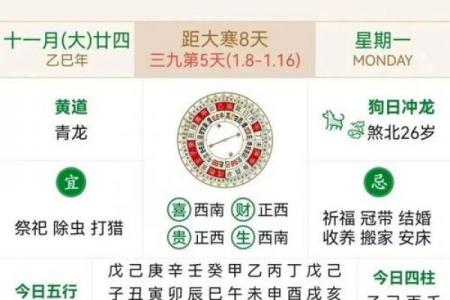 2026年7月理发吉日查询，最旺日子提前看