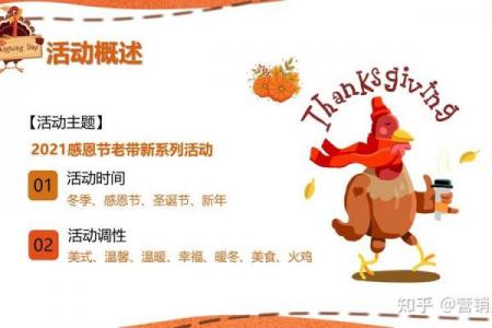 美国感恩节2021年是几月几日 感恩节2021年具体时间查询