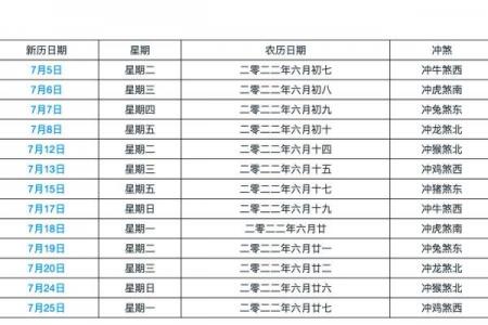 「2026年6月结婚吉日表」最新推荐，准新人必看